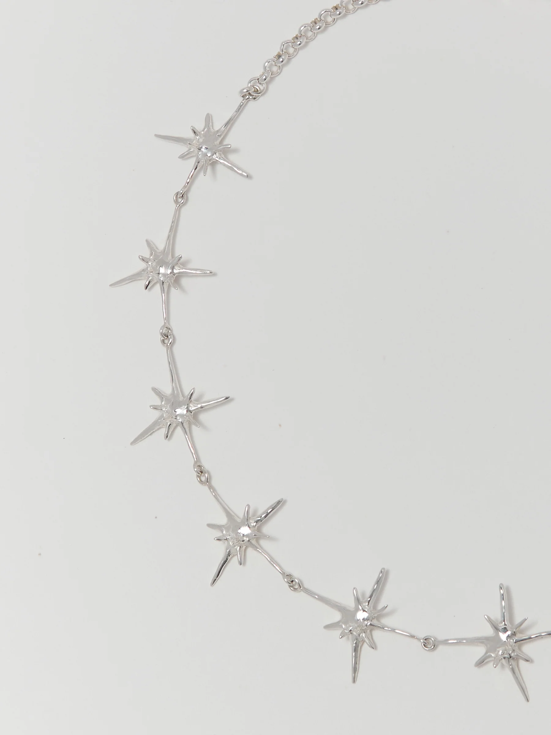 UNI Collar - Image 3